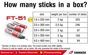 ภาพย่อ ลวดเชื่อมไฟฟ้า YAWATA FT-51 ยาวาต้าแท้ เชื่อมเหล็กเหนียว รูปที่ 2