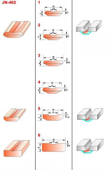 ภาพย่อ เซรามิคแบ็คกิ้ง รองหลังแนวเชื่อม Ceramic Welding Backing JN-402-2 (36 ม./กล่อง) รูปที่ 5