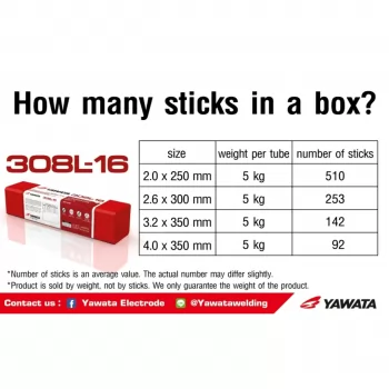 ภาพย่อ ลวดเชื่อมสแตนเลสไฟฟ้า YAWATA 308L-16 เชื่อมสแตนเลส 304 รูปที่ 6